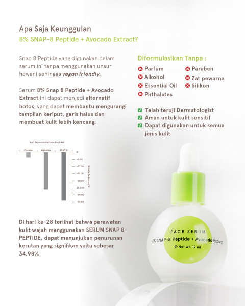 Dear Me Beauty Single Activator Face Serum - 8% Snap 8 Peptide + Avocado Extract (12 ml)